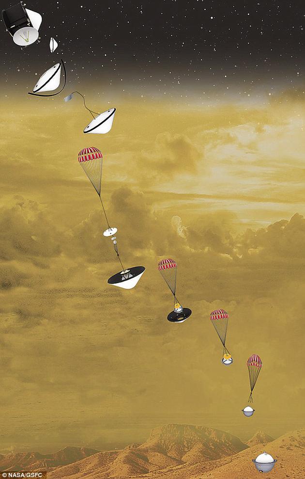 “金星深层大气稀有气体、化学和成像”探测器（DAVINCI）是一个金星大气探测计划，该探测器将在金星大气中下降，全程大约63分钟。该探测计划将帮助科学家们判定金星表面究竟有无活火山存在，并探查金星地表与大气层之间的相互作用