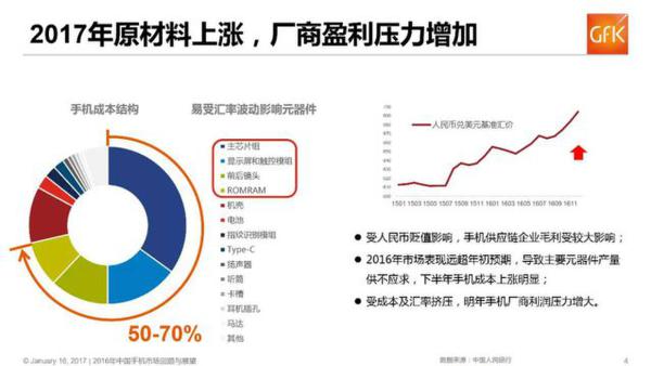 “低价时代”已过，一篇文读懂国产手机为什么涨价