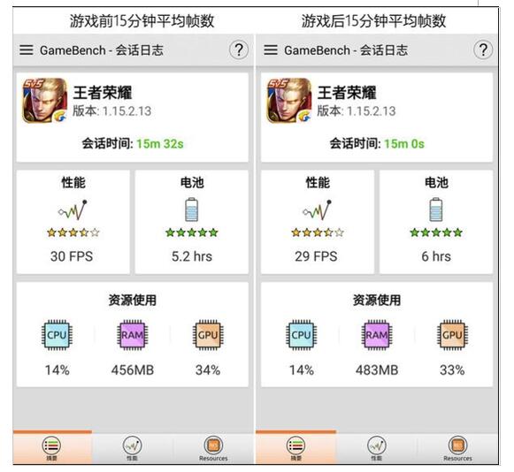 这颗16年的高通神U,为何新一年魅族要继续用2