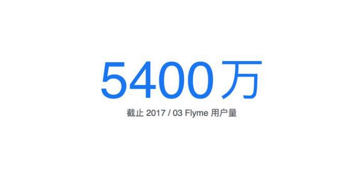 这三个原因 使魅族成为大学生最喜爱品牌5