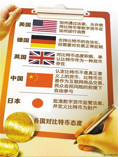 来源:视觉中国