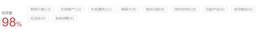 图1：京东平台OPPO R11好评率98%.jpg