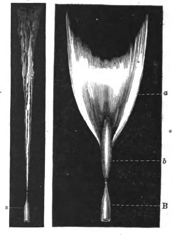 巴雷特的文章《“敏感火焰”的说明》中的插图。 来源：The Philosophical Magazine， series 4， vol。 33， pp。 216-222 （1867）。