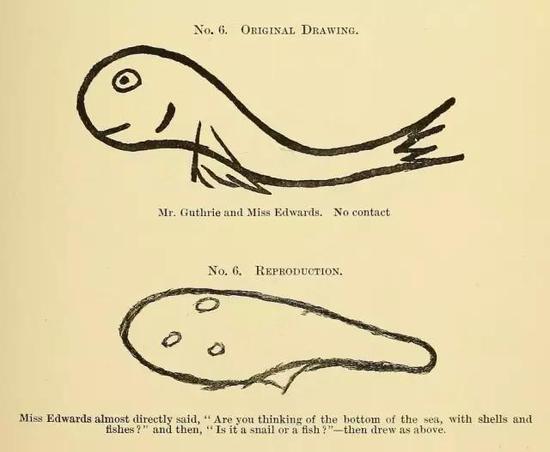 展示两个人通过心灵感应传递图像的图。来源：Phantasms of the Livingpublished by the Society for Psychical Research in 1886