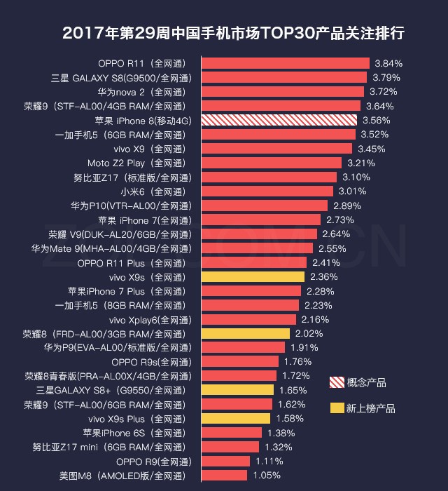 排行榜.jpg