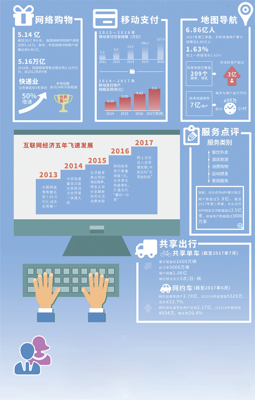 版式设计:张丹峰