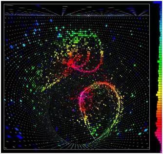 多个粒子在超级神冈探测器中产生的多个切伦科夫环。 图片来源：UC Irvine