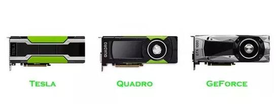 英伟达 GeForce、Quadro 与 Tesla 三大系列产品